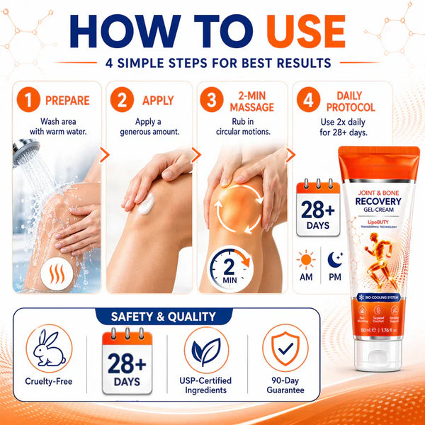 How To Use (3 Simple Steps)
