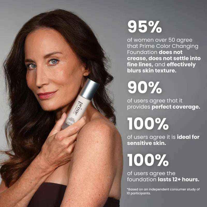 Prime Prometics Color Changing Foundation