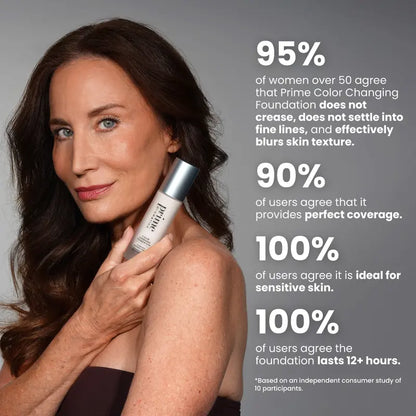 Prime Prometics Color Changing Foundation