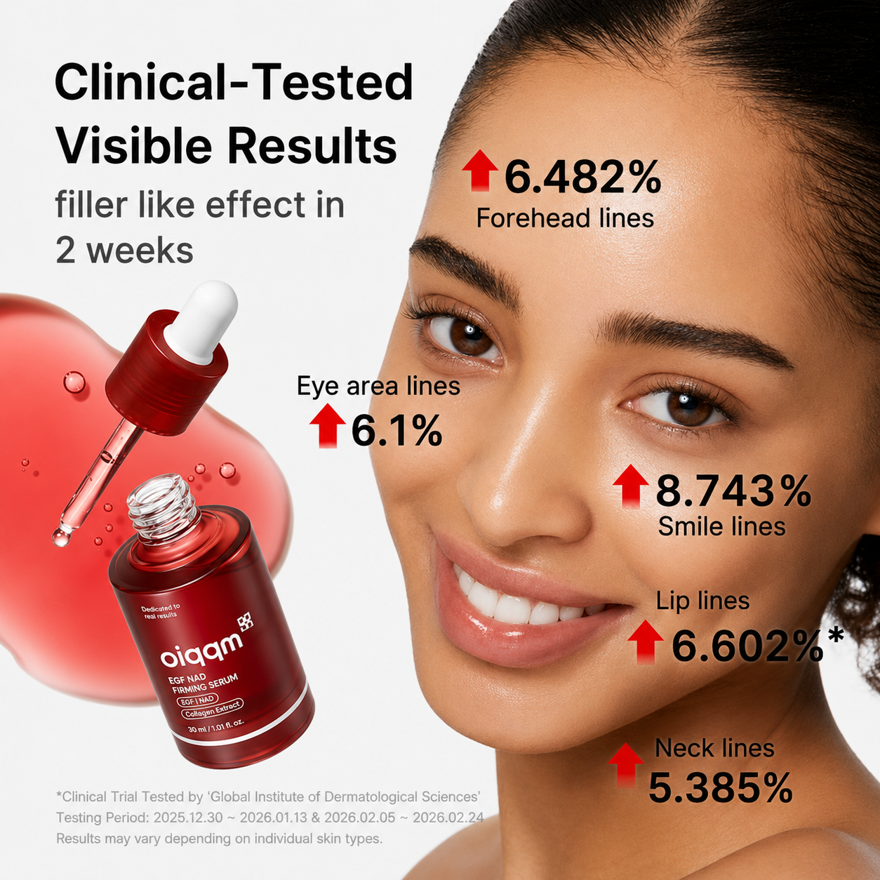 [NEW] OIQQM NAD+ EGF Power Duo | Firming Serum & Gel Mask with NAD+, EGF & Collagen Extract | Helps Improve the Look of Fine Lines, Elasticity, Firmness and Radiance | Plumping Anti-Aging Skincare Set
