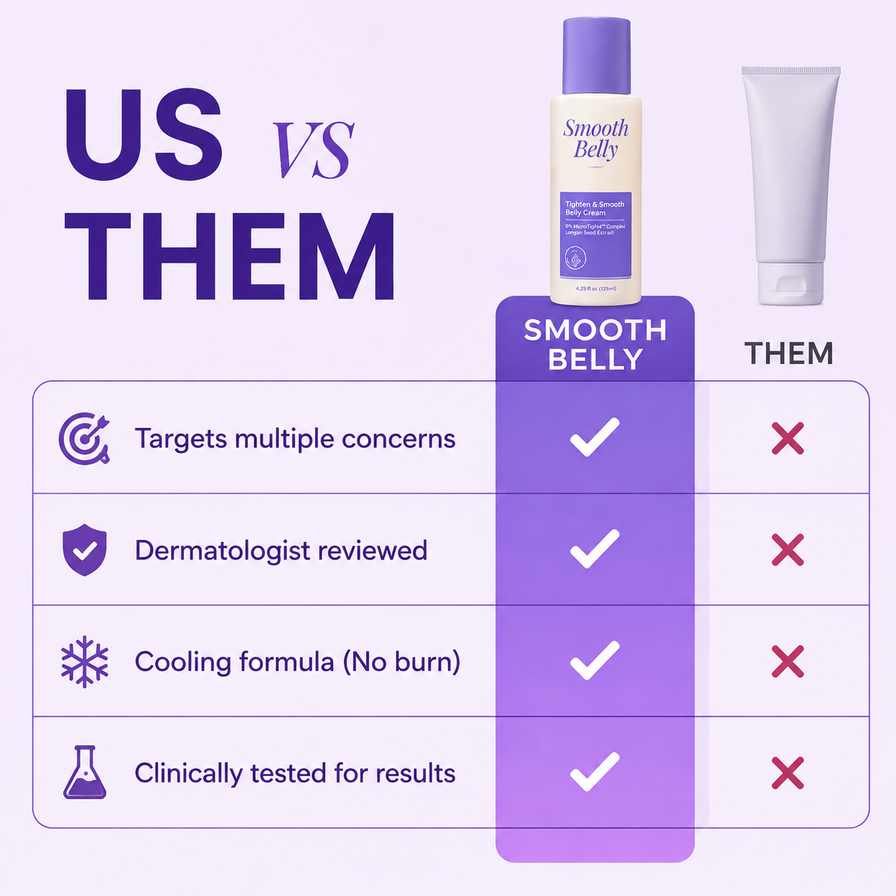 Tighten & Smooth Belly Cream