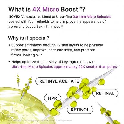 Vita A Retinal Volume Booster
