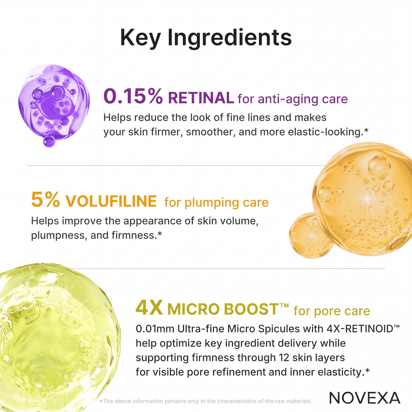 Vita A Retinal Volume Booster